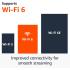 Amazon Fire TV Stick 4K (newest model) with AI-powered Fire TV Search, Wi-Fi 6, stream over 1.8 million movies and shows, free & live TV